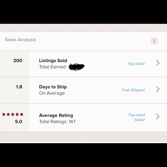 SHOP WITH CONFIDENCE! - Picture 1 of 1